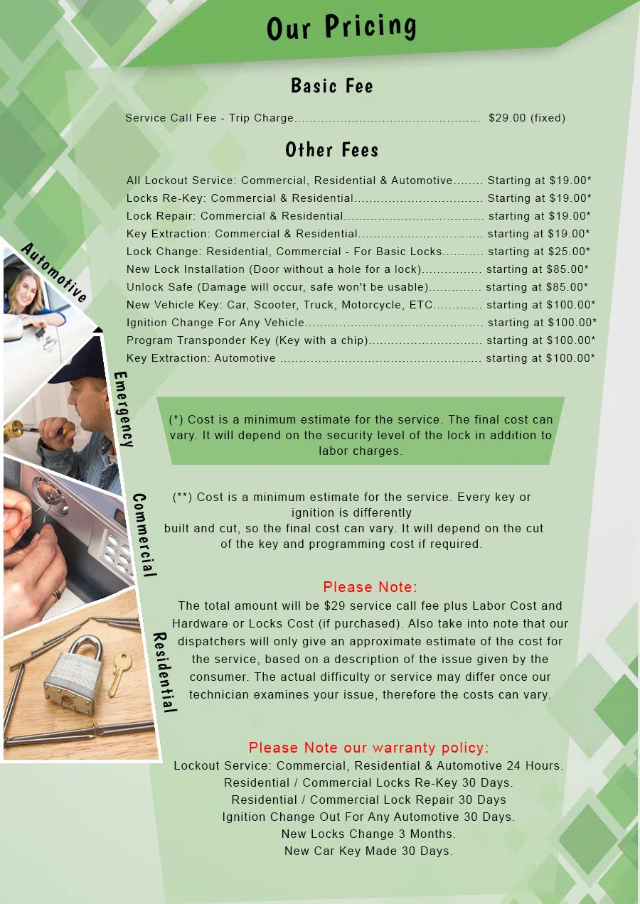 Atlantic Locksmith Store Harrison, OH 513-296-0067